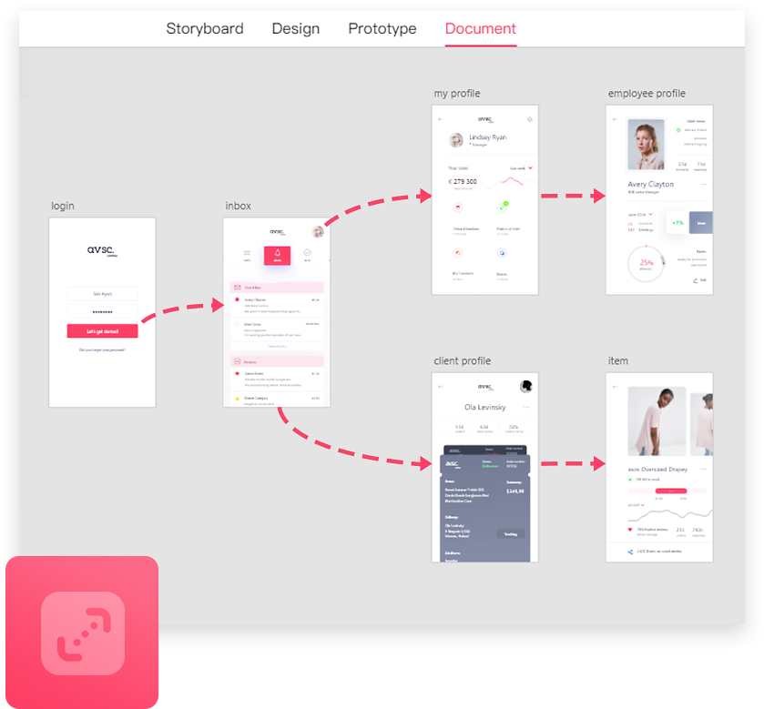 Full Integration with Mockplus & Axure Prototypes